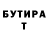 БУТИРАТ бутик Neopatism Tvoi